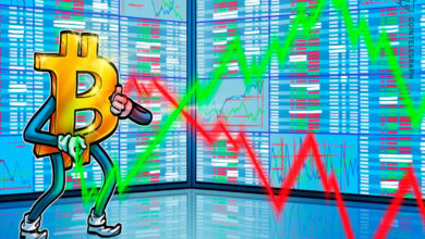 Bitcoin acting “less Nasdaq” and more like gold, despite 60% recession odds