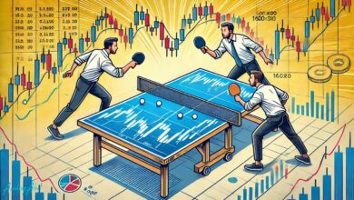 Trading Fundamentals Part 9: Range-Bound Trading