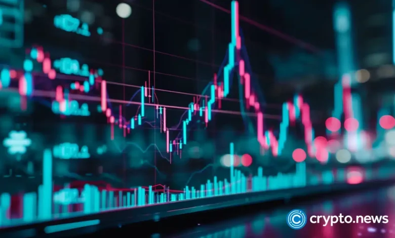 RED price surges 18% after a slew of developments in a single day, boosting trading volume by over 200% RED price surges 18% after a slew of developments in a single day, boosting trading volume by over 200%