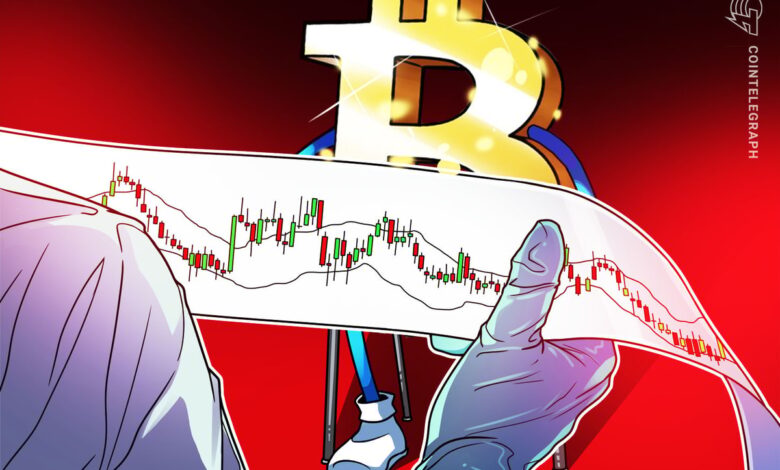 Bitcoin Briefly Dips Below 0K, Hayes Sees Strong Recovery
