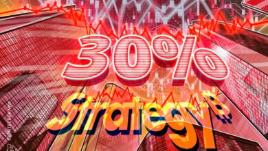 Strategy shares down 30% since Saylor’s Forbes cover