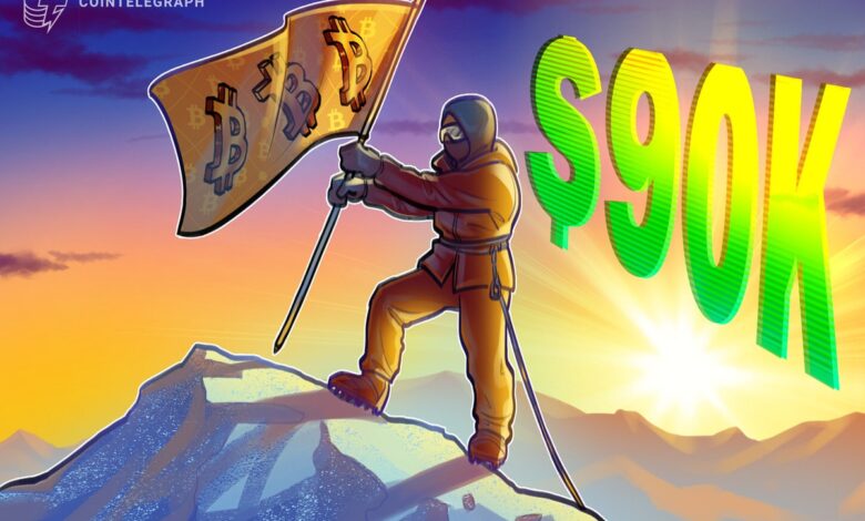 Bitcoin poised to reclaim ,000, according to derivatives metrics Bitcoin poised to reclaim ,000, according to derivatives metrics
