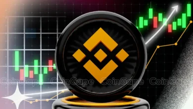 Binance Coin (BNB) Price Update: What’s Happening Today