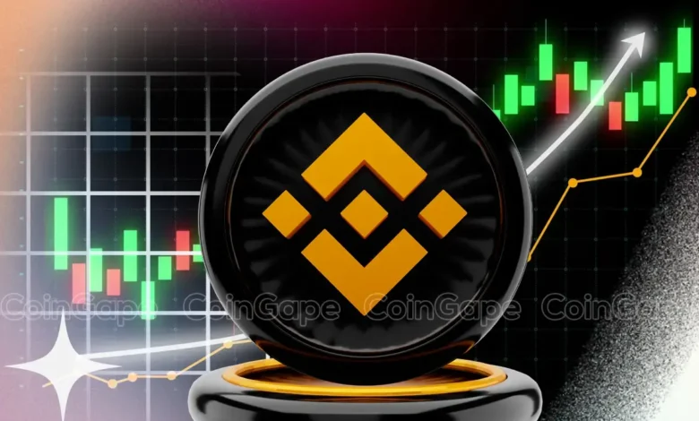 Binance Coin (BNB) Price Update: What’s Happening Today Binance Coin (BNB) Price Update: What’s Happening Today