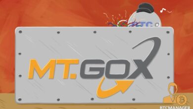 Mt. Gox wallet moves 12,000 Bitcoin amid market volatility