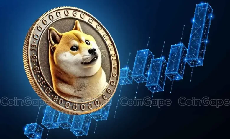 Dogecoin Price Eyes Breakout To alt= Dogecoin Price Eyes Breakout To alt=