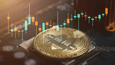Bitcoin Price Set To Explode as Global Liquidity Z Score Flashes Buy Signal