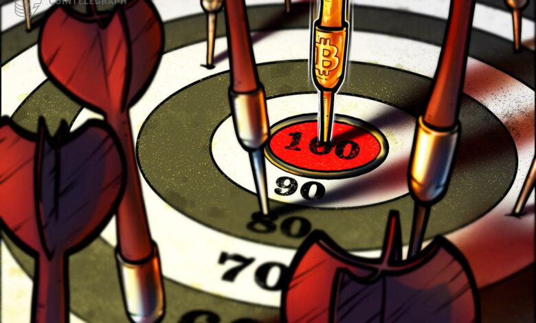 Bitcoin traders prepare for rally to 0K as ‘decoupling’ and ‘gold leads BTC’ trend takes shape