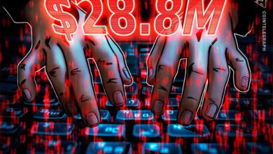 Crypto exploit, scam losses drop to .8M in March after February spike