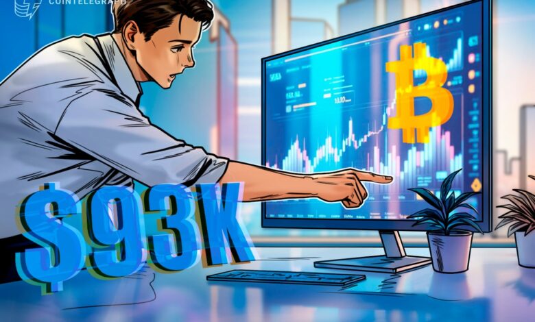 Bitcoin traders turn to K yearly open as BTC price hits 6-week high