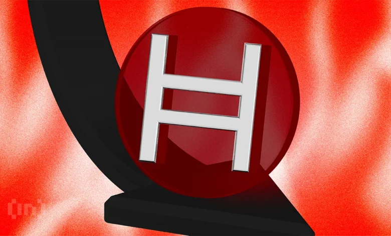 HBAR Could Avoid Million Liquidation Thanks to Death Cross HBAR Could Avoid Million Liquidation Thanks to Death Cross