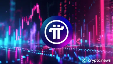Pi Network price goes parabolic as wedge pattern activates