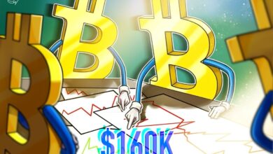 Is Bitcoin about to go parabolic? BTC price targets include 0K next