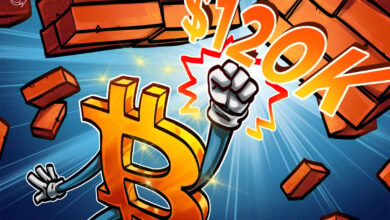 Bitcoin breakout to 0K on radar as markets forget Fed July rate cut