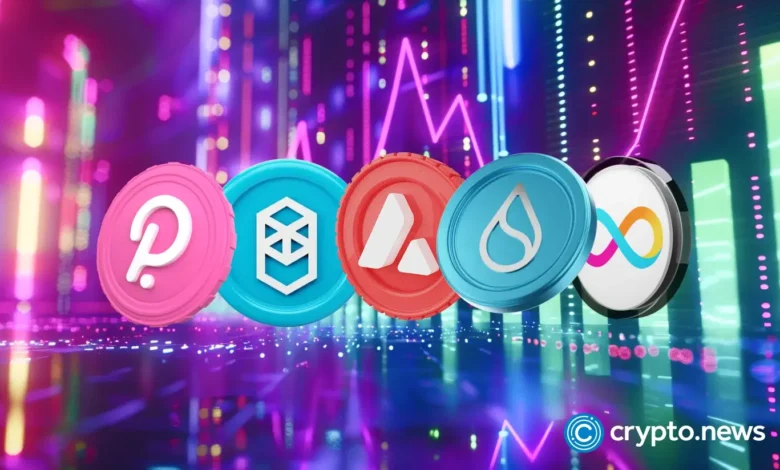 What the market is telling us about altcoin season? What the market is telling us about altcoin season?