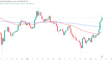 HBAR Price Reclaims alt=