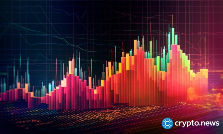 CRV rockets 25% as short squeeze pushes price to CRV rockets 25% as short squeeze pushes price to