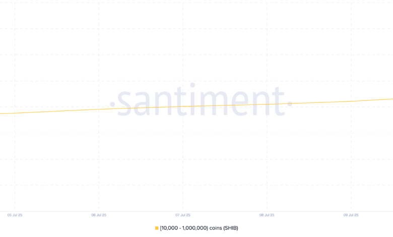 Crypto Whales Bought These Altcoins in the Second Week of July 2025 Crypto Whales Bought These Altcoins in the Second Week of July 2025
