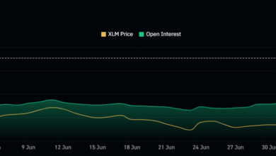 Stellar Open Interest Jumps 127% – Can XLM Price Reach a Yearly High?