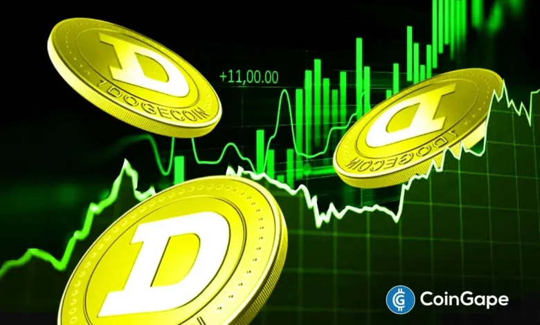 Why is Dogecoin Up Today? Why is Dogecoin Up Today?