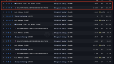 SharpLink Goes On an Ethereum Buying Spree Amid Altcoin Season Optimism