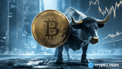 6,000 looks inevitable for Bitcoin, according to CryptoCon’s two-year Fibonacci roadmap