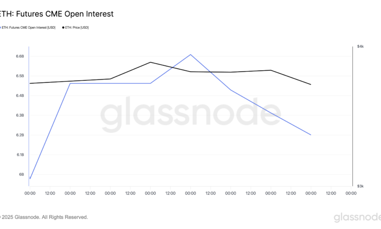 Ethereum’s Move to ,000 Stalls as Whales and Institutions Pull Back Ethereum’s Move to ,000 Stalls as Whales and Institutions Pull Back