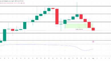 3 Altcoins To Watch This Weekend | August 2 – 3